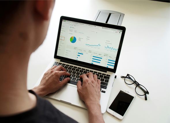 Marketing ROI Dashboard